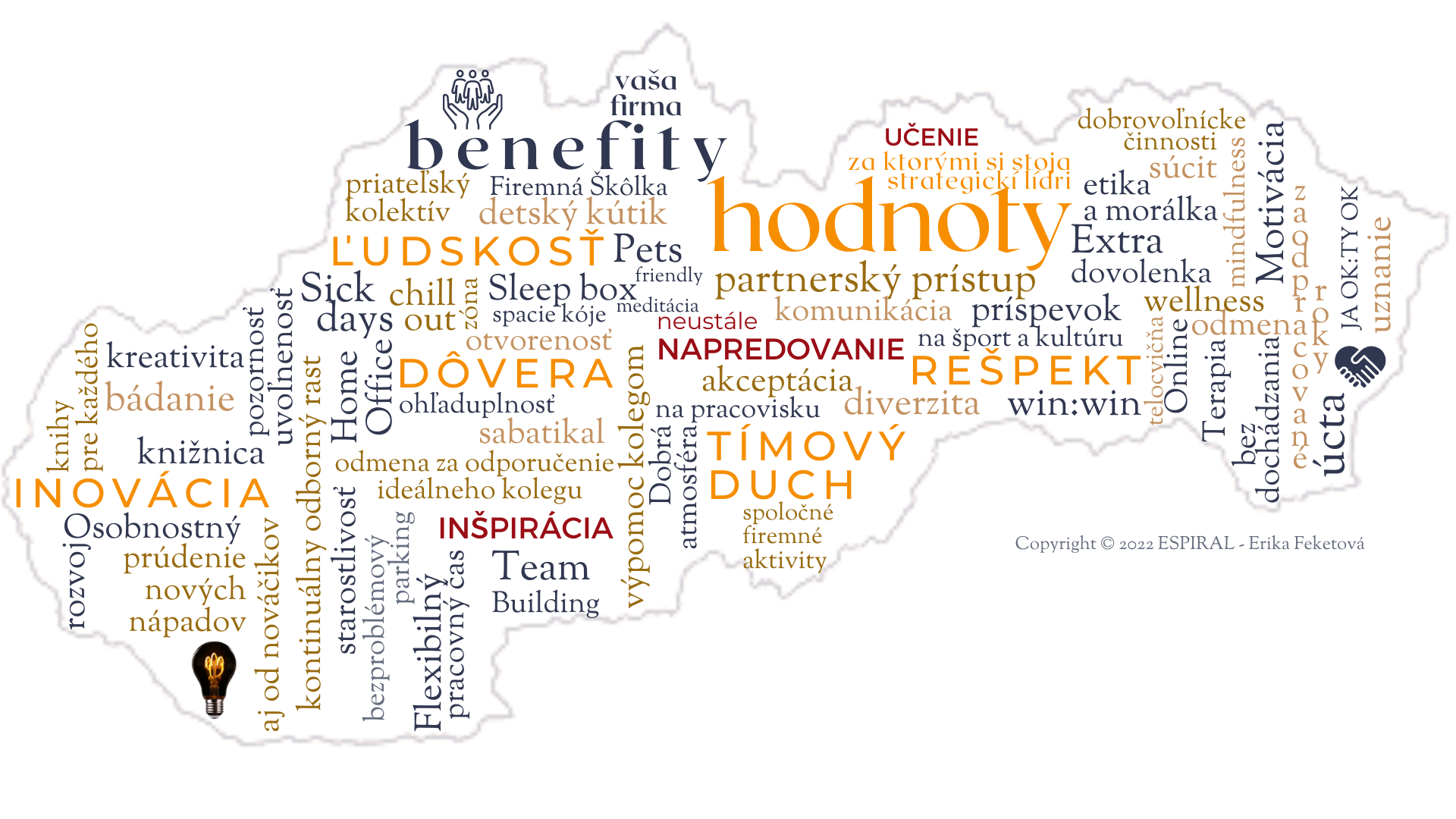 Word_Cloud_Benefity_Hodnoty